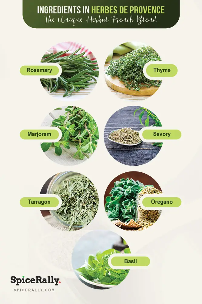 what-ingredients-are-in-herbes-de-provence-the-unique-herbal-french-blend